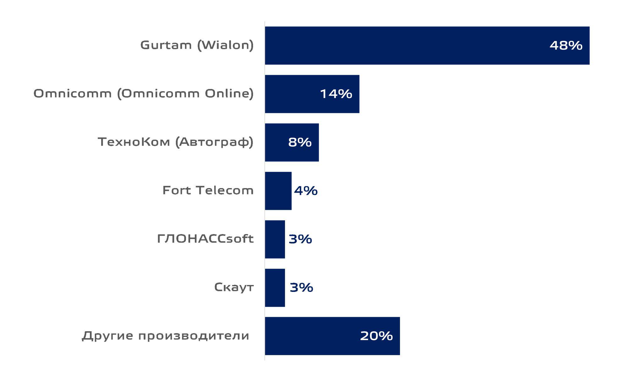 топ продаж манги за 2020 фото 74